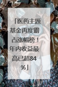 医药主题基金再度霸占涨幅榜！年内收益最高已超84%
